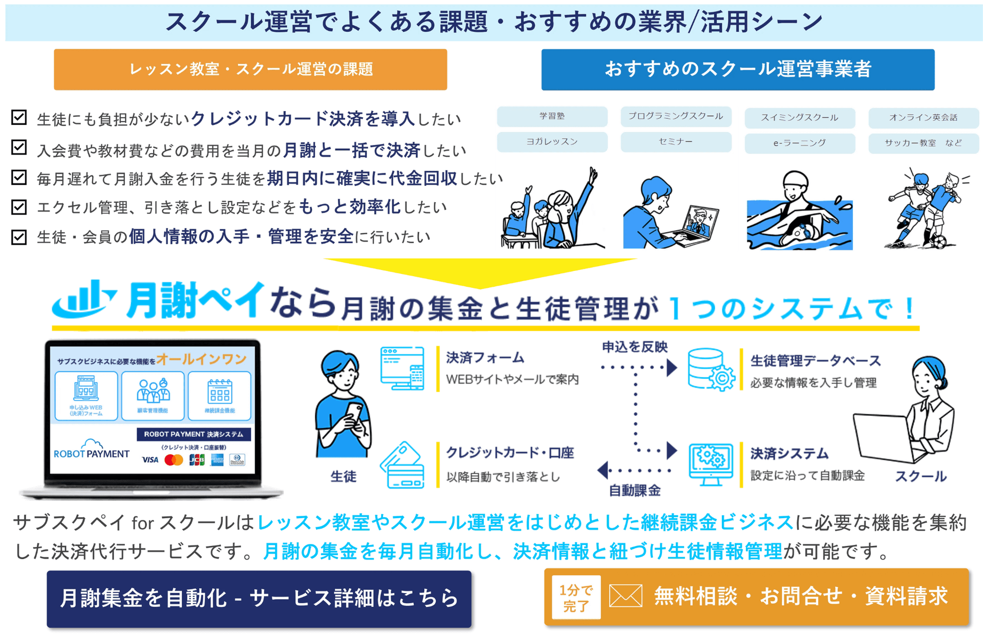 月謝ペイ紹介画像の2枚目