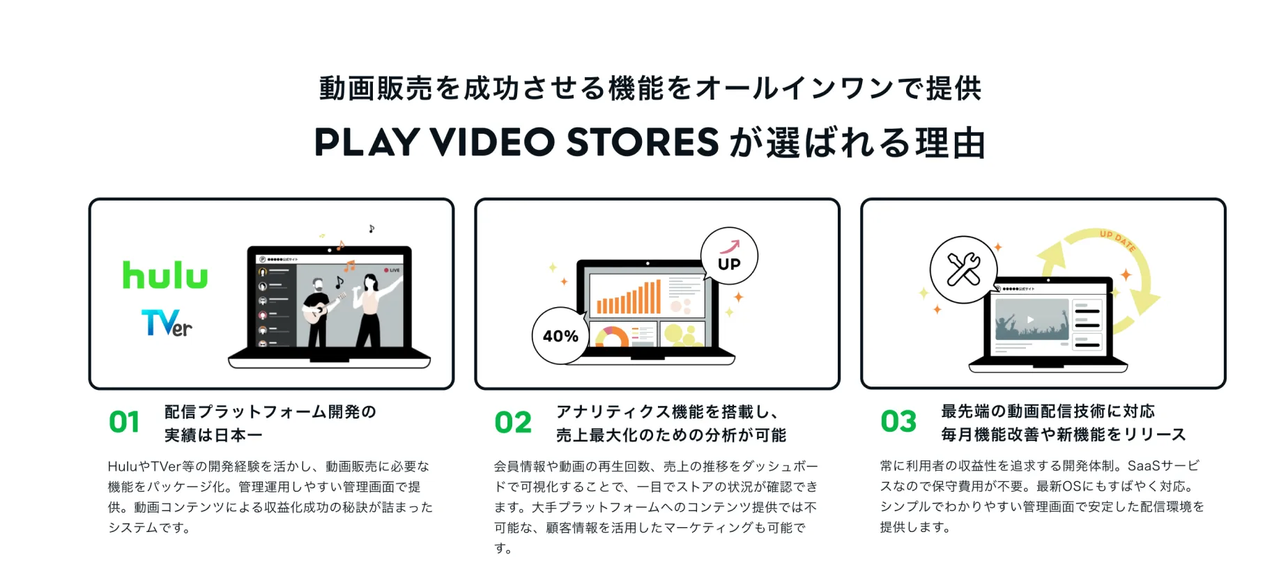 PLAY VIDEO STORES紹介画像の2枚目