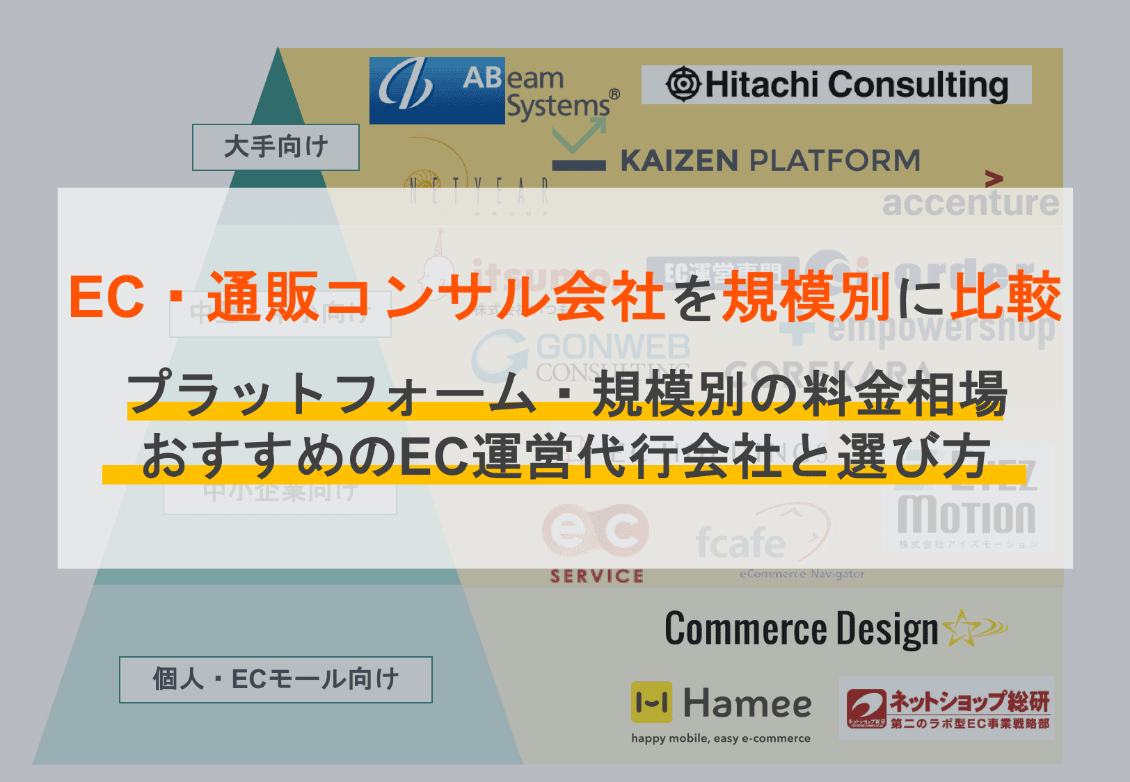 【最新版】ECコンサル会社比較22選！費用相場や選び方、メリットを紹介のサムネイル画像