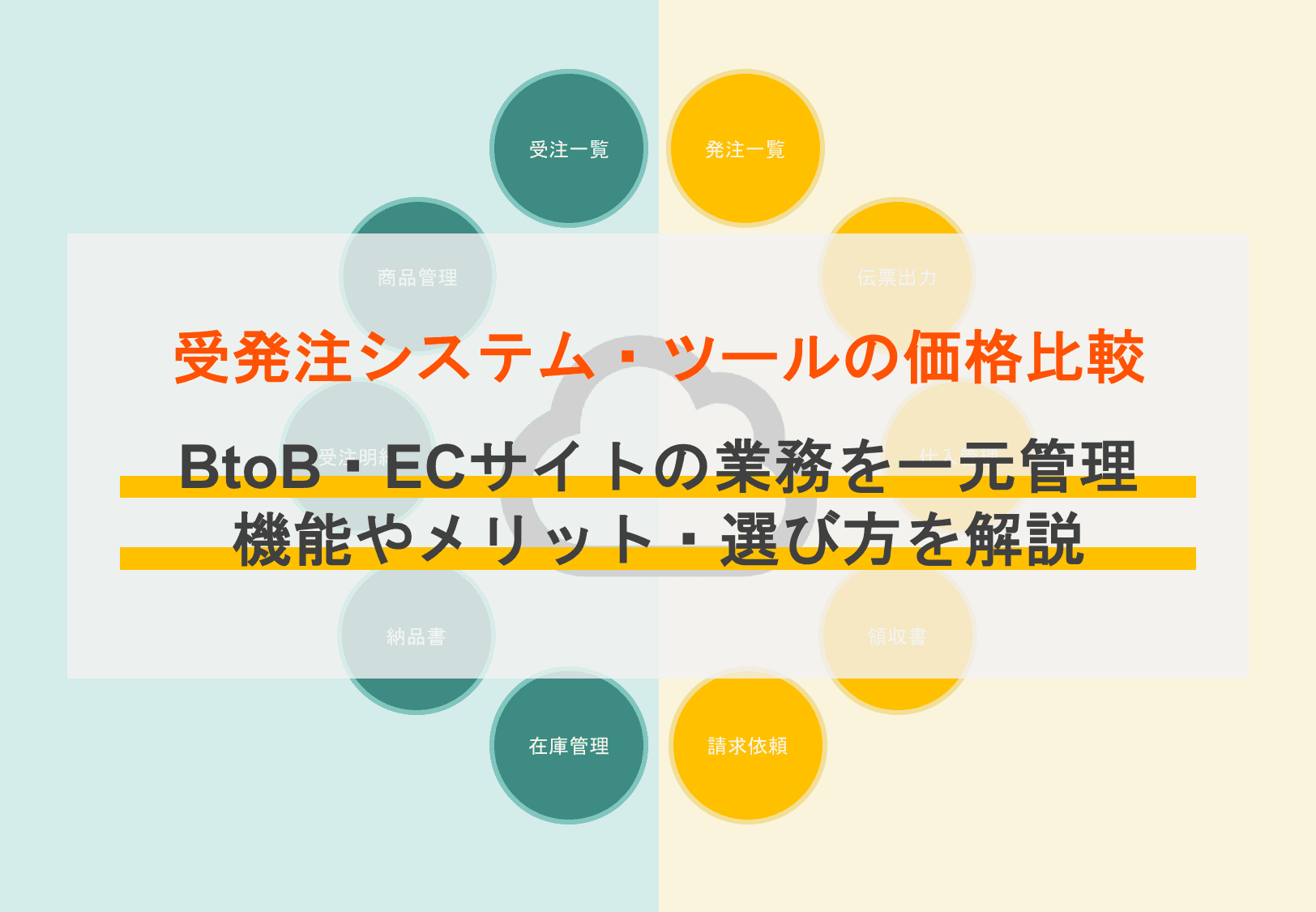 受発注システム比較27選！複数ネットショップの商品登録一元管理で業務効率化・クラウドソフトのサムネイル画像