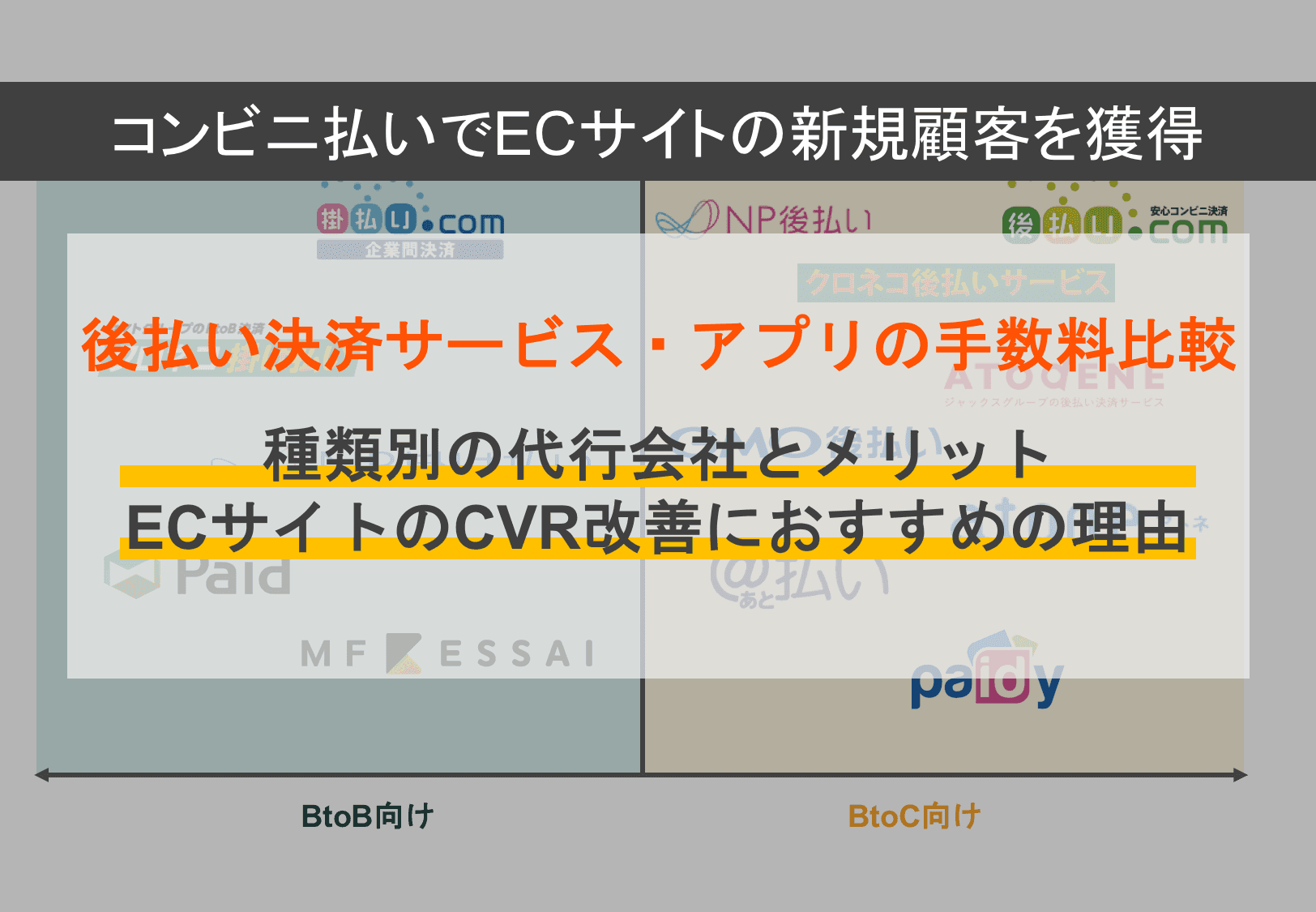 後払い決済代行サービス13選！導入のメリットや事業別のおすすめを紹介のサムネイル画像