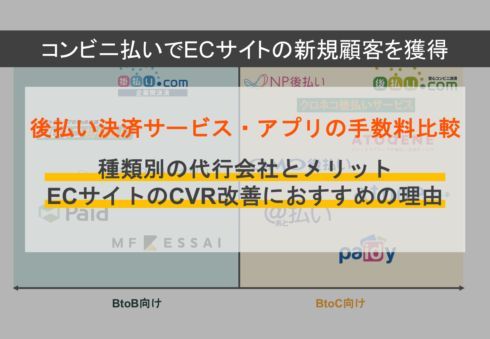 人気後払い決済サービス13選！手数料の比較やビジネスモデル別のおすすめを紹介のサムネイル画像