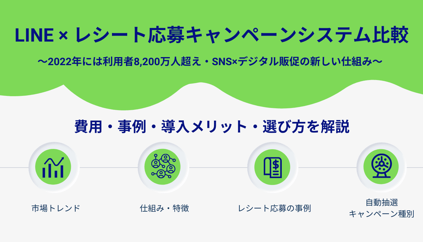 LINEレシートキャンペーンシステム29選！導入メリットや選び方、企業のキャンペーン事例も紹介のサムネイル画像