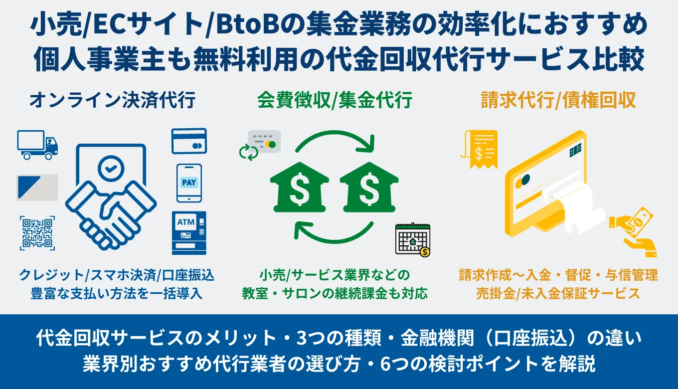 代金回収代行サービスとは？比較33選・メリット・手数料・売掛金&債権業者の選び方・金融機関の違いのサムネイル画像