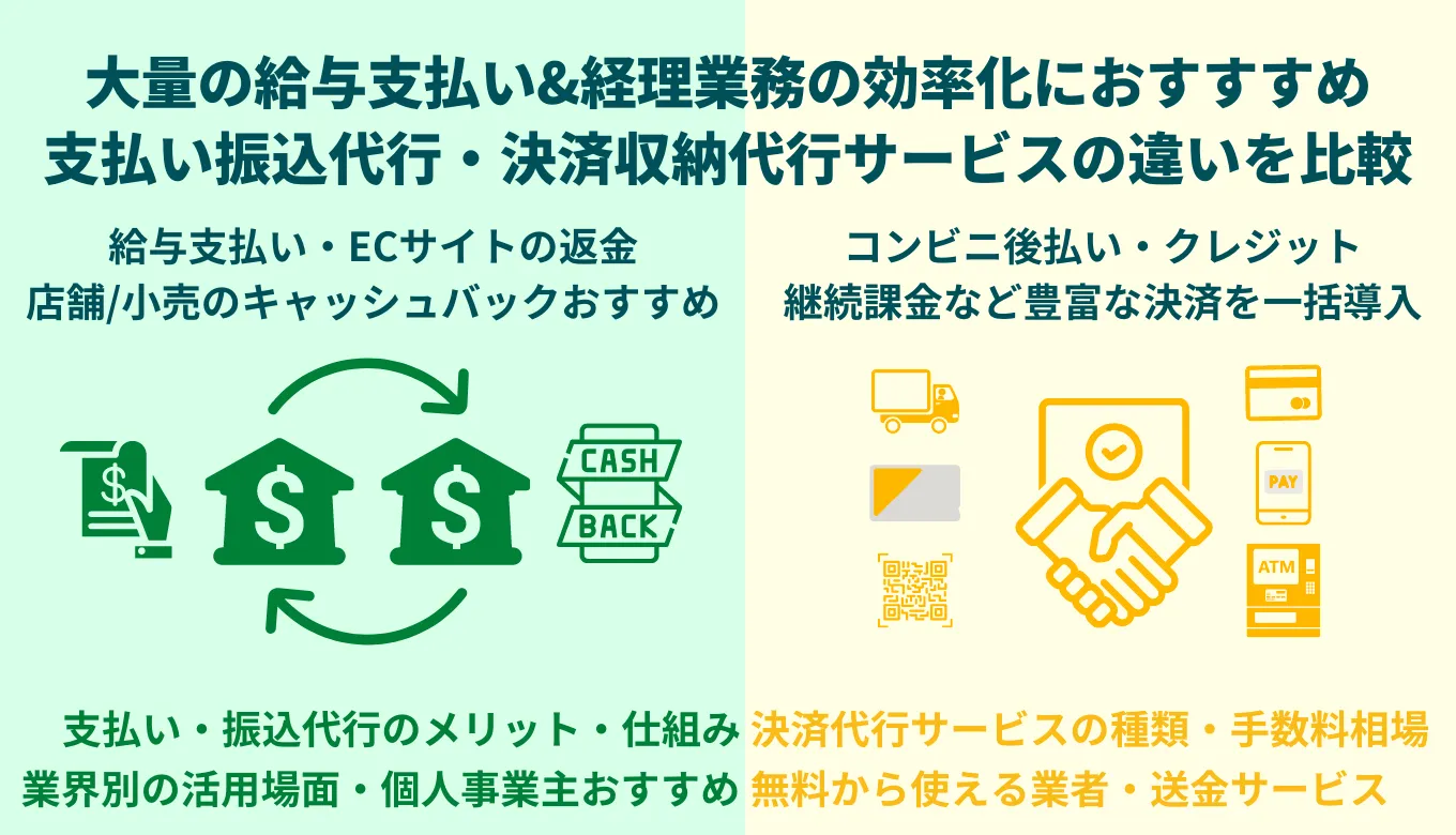 振込代行サービスおすすめ比較25選！手数料やメリットも紹介のサムネイル画像