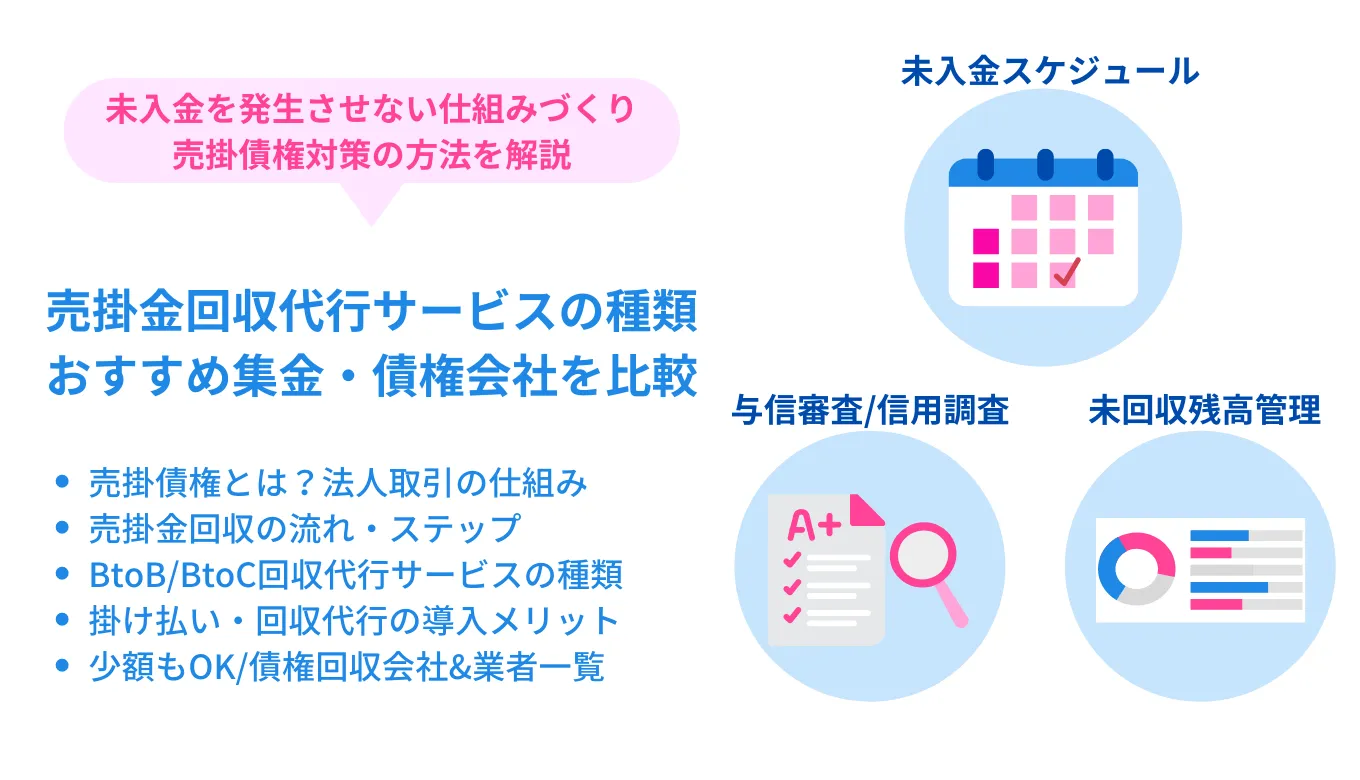 【規模・目的別】売掛金回収代行サービス比較19選！督促の流れや業者の利用メリット、各サービスの違いも解説のサムネイル画像