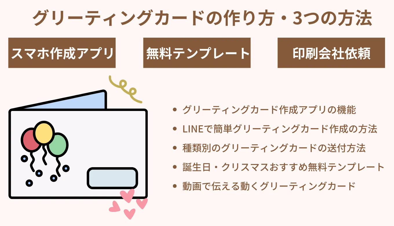グリーティングカード作成アプリ＆無料デザインテンプレート比較17選！料金相場・作成方法の選び方
