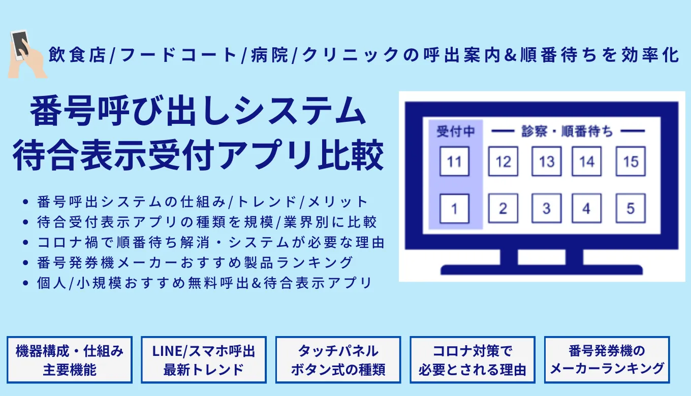 番号呼出システム&順番表示アプリ価格比較13選！おすすめ発券機メーカー・待合ナンバー案内・メリットのサムネイル画像