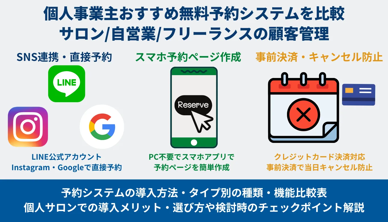 個人事業主おすすめ無料予約システム比較27選！個人サロン・自営業フリーランスの選び方・導入方法・メリットのサムネイル画像