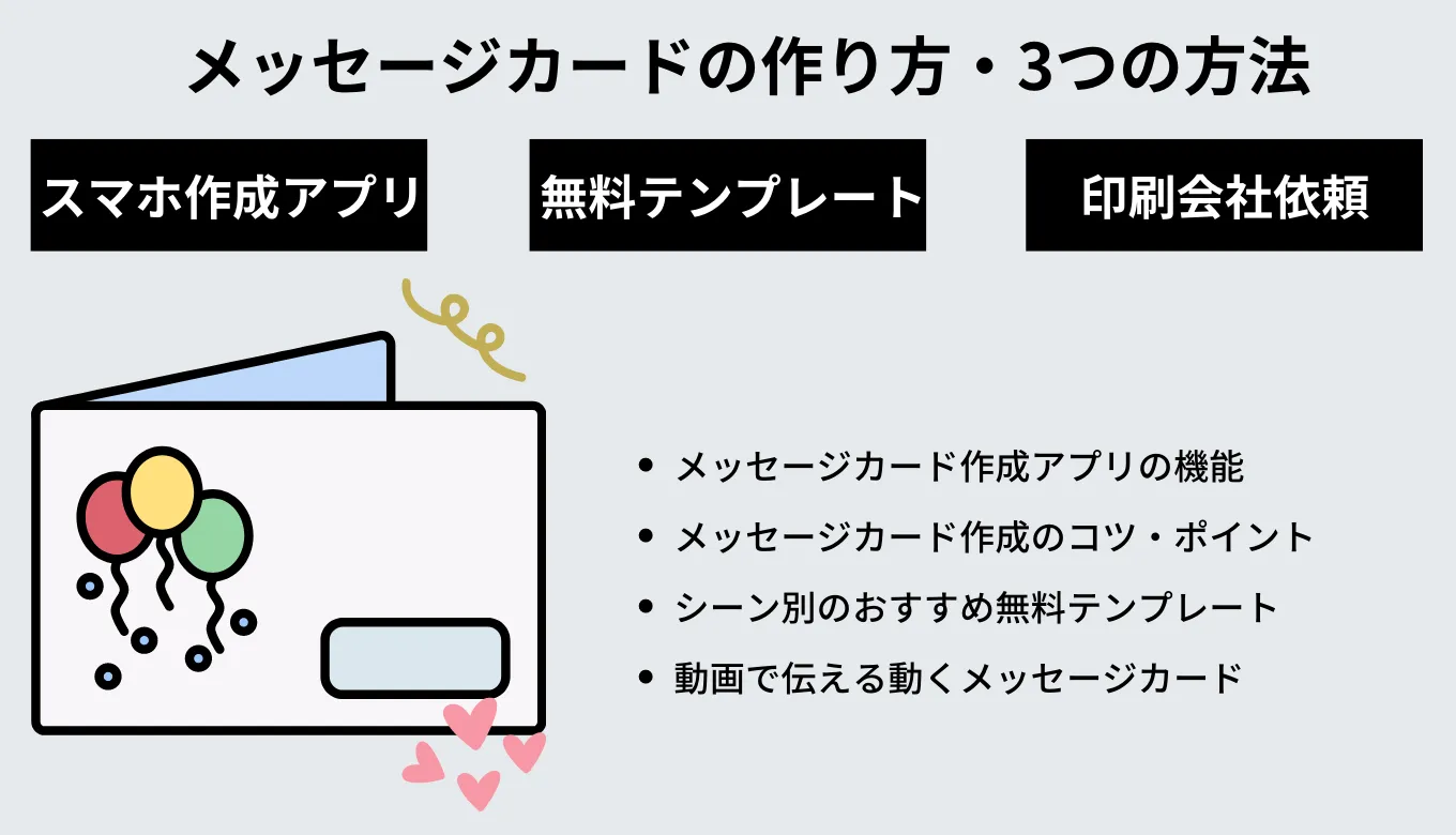 無料メッセージカードテンプレート+寄せ書き作成アプリ23選！おすすめの作り方・コツ・ポイント