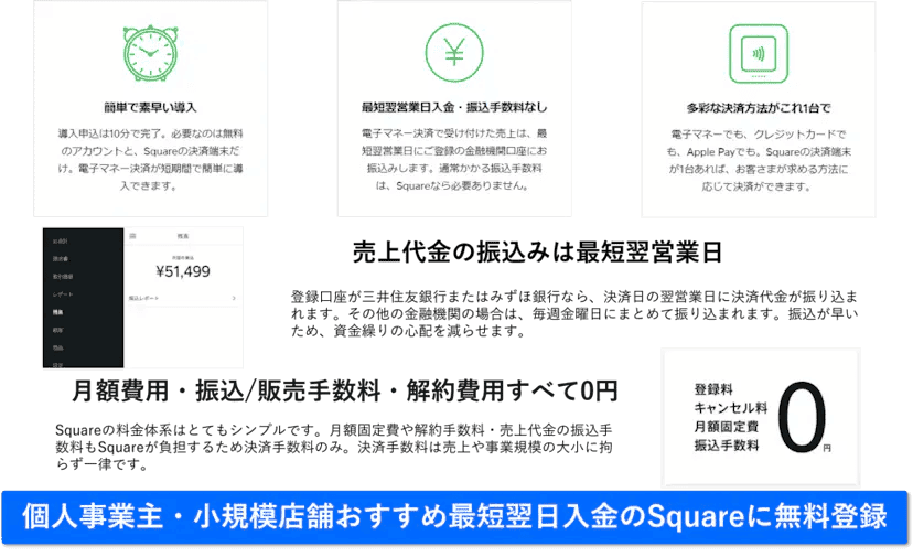 Square リーダー紹介画像の2枚目