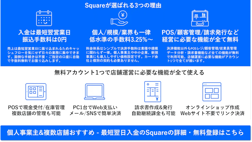 Squareターミナル紹介画像の3枚目