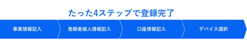 Squareターミナル紹介画像の4枚目