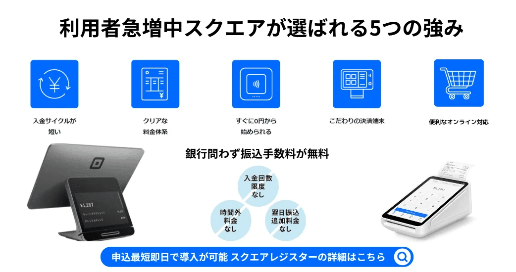Squareレジスター紹介画像の3枚目