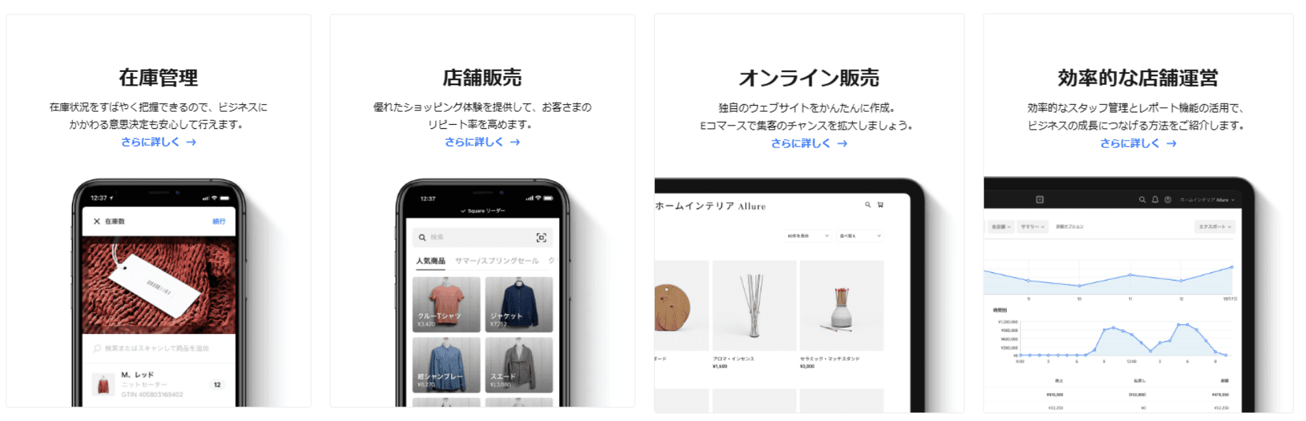 Square POSレジ紹介画像の4枚目