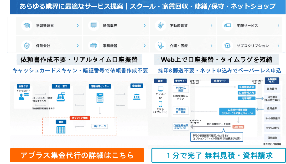アプラス集金代行紹介画像の2枚目