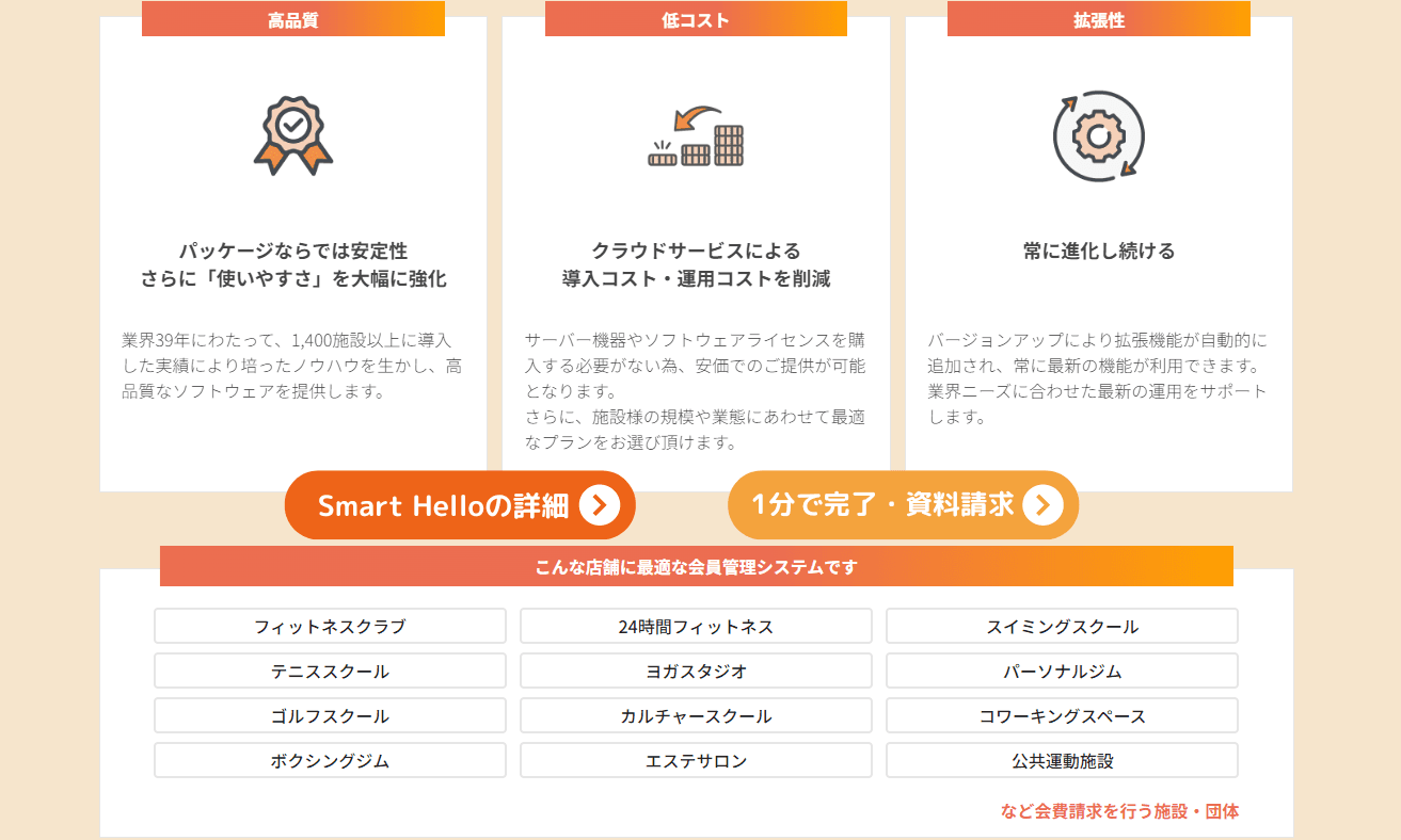 Smart Hello紹介画像の2枚目