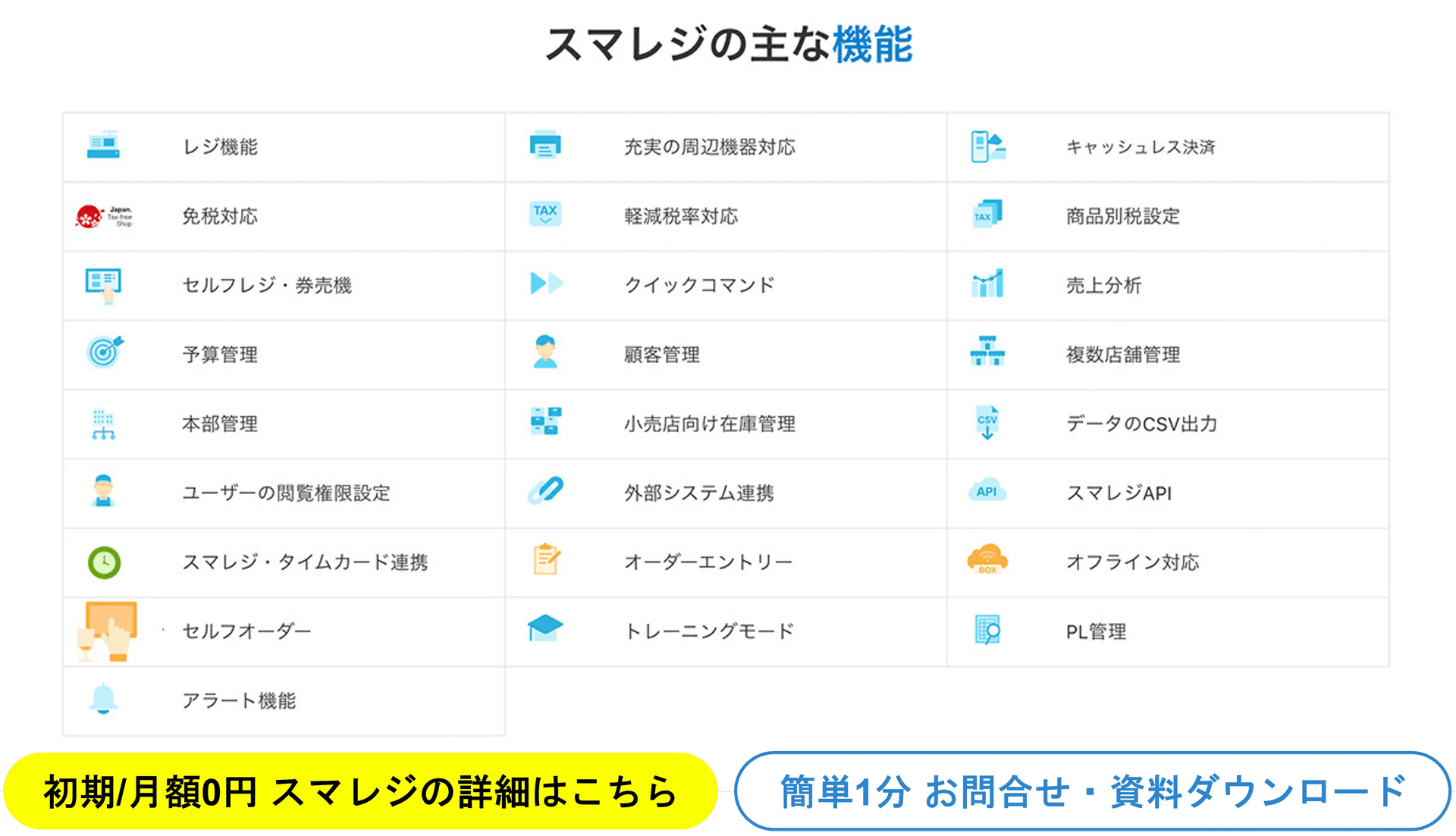 スマレジ紹介画像の3枚目