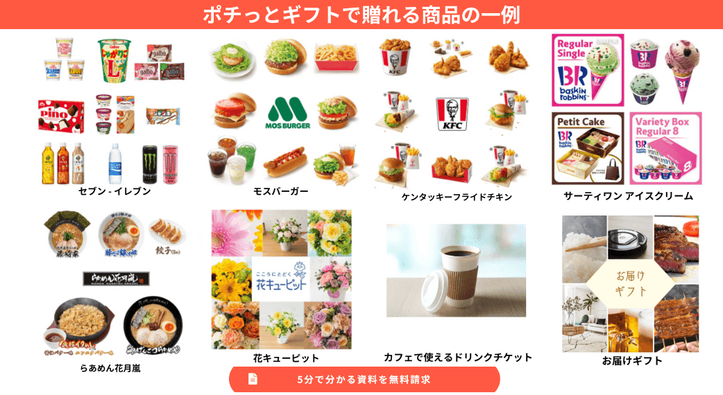 ポチっとギフト紹介画像の3枚目