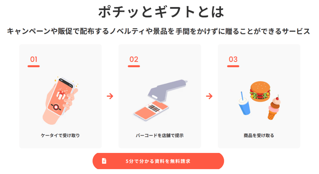 ポチっとギフト紹介画像の2枚目