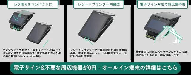 stera pack紹介画像の2枚目
