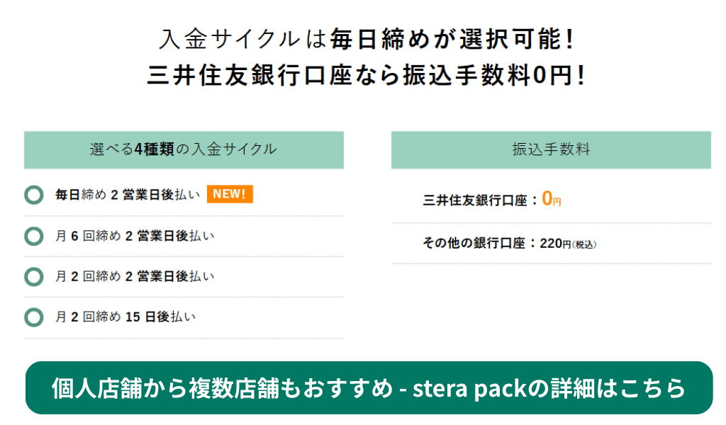 stera pack紹介画像の3枚目