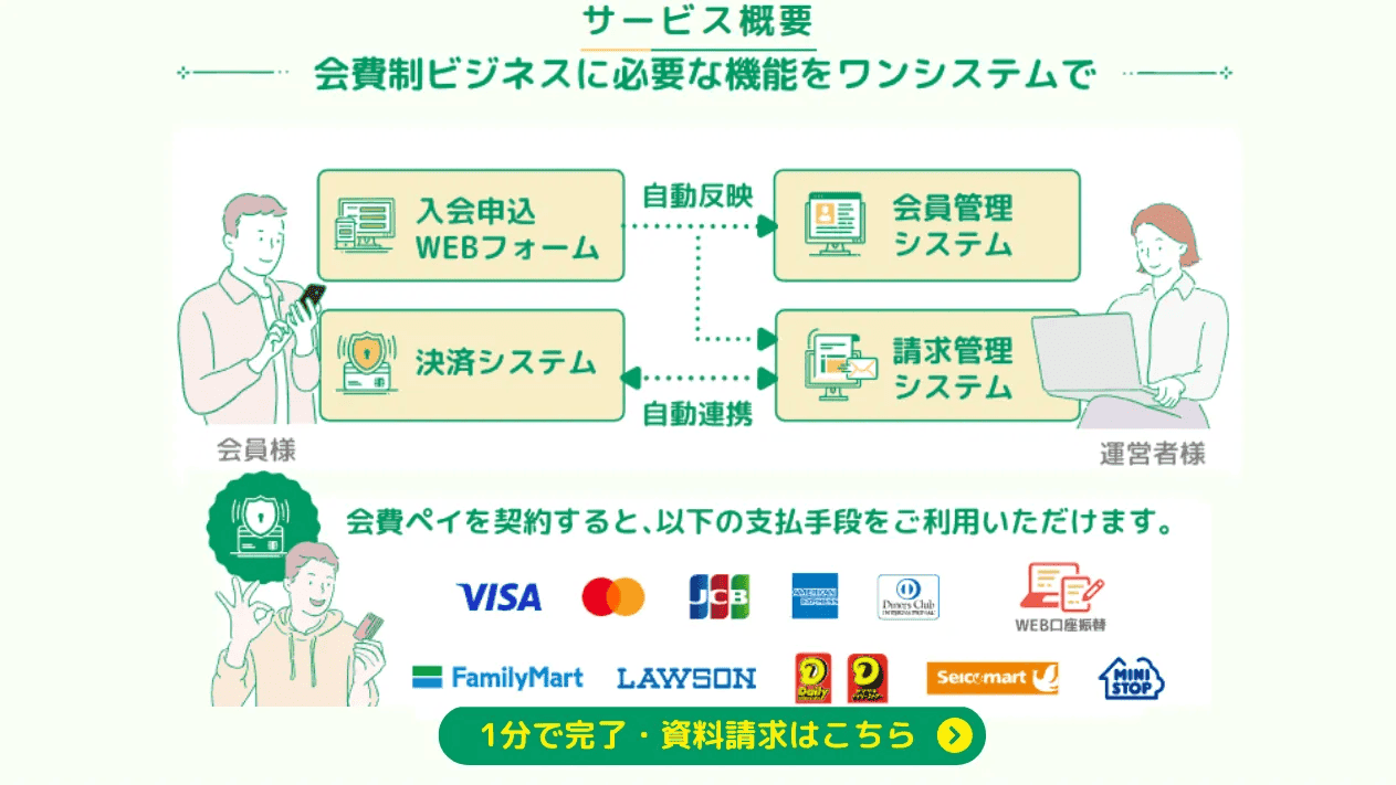 会費ペイ紹介画像の3枚目