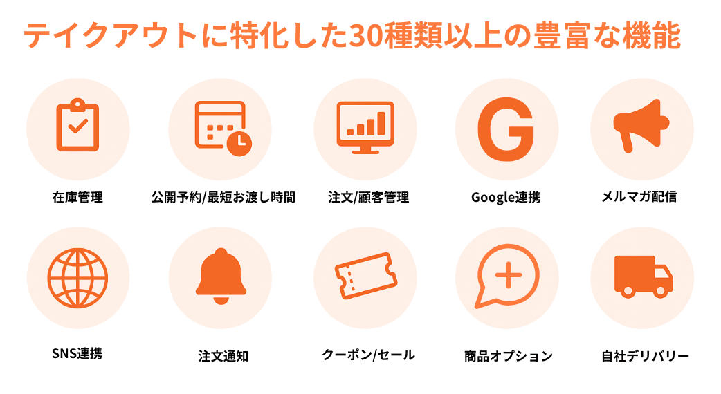 テイクイーツ紹介画像の2枚目