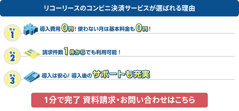 リコーリースの集金代行サービス紹介画像の3枚目