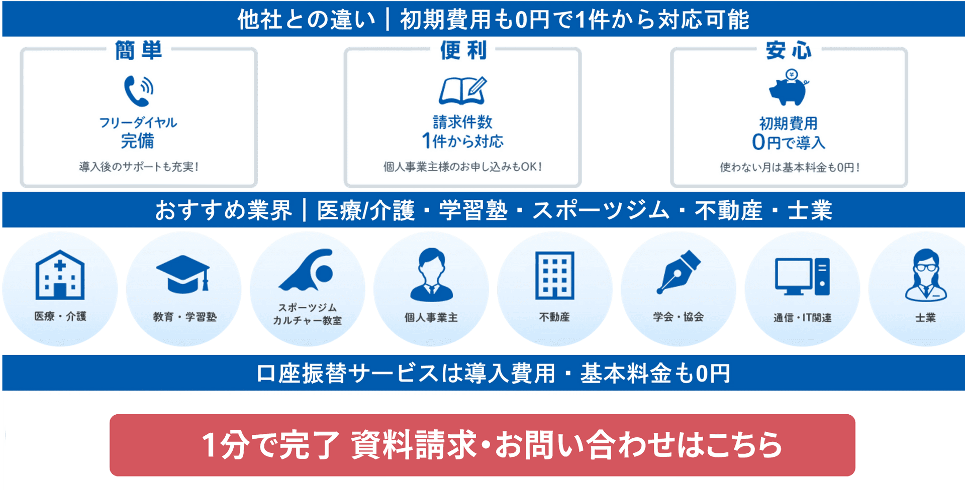 リコーリースの集金代行サービス紹介画像の2枚目