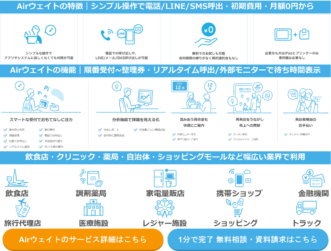 Airウェイト紹介画像の2枚目