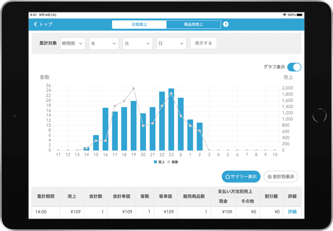Air レジ紹介画像の2枚目