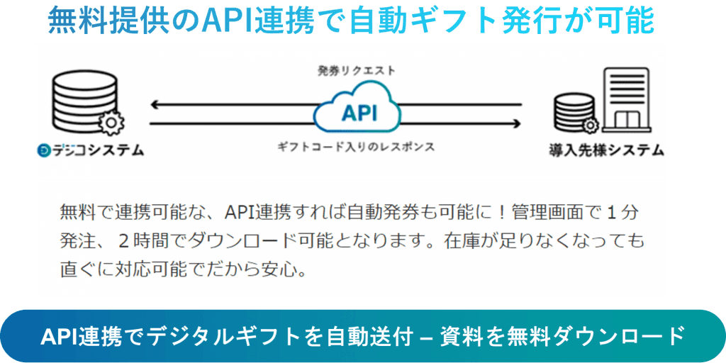 デジコ紹介画像の2枚目
