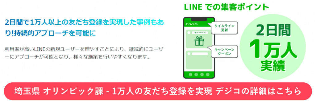 デジコ LINEキャンペーン紹介画像の2枚目