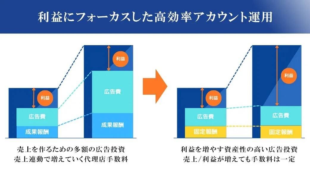 インサイトアイズ紹介画像の2枚目