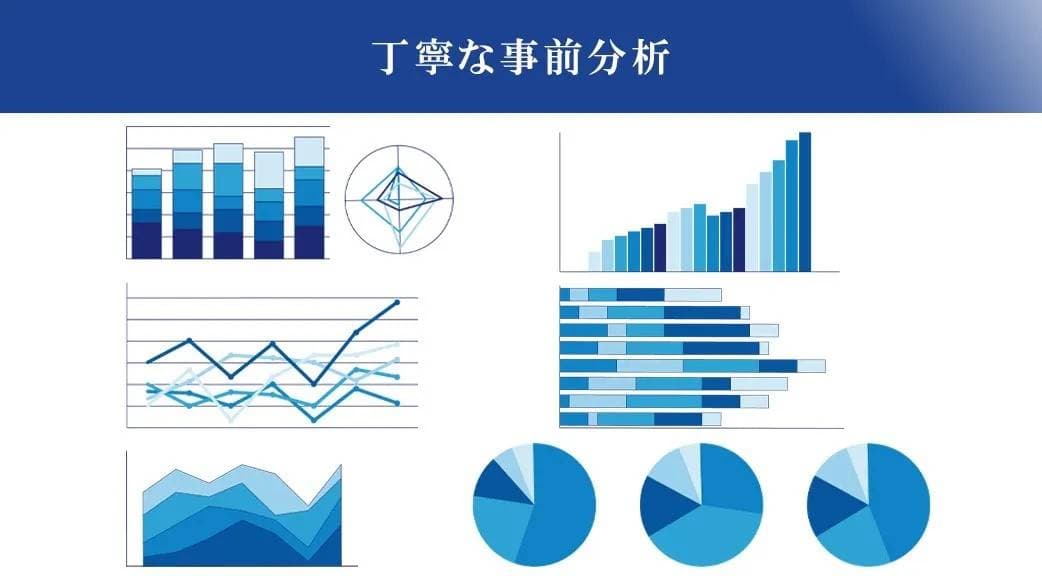 インサイトアイズ紹介画像の3枚目