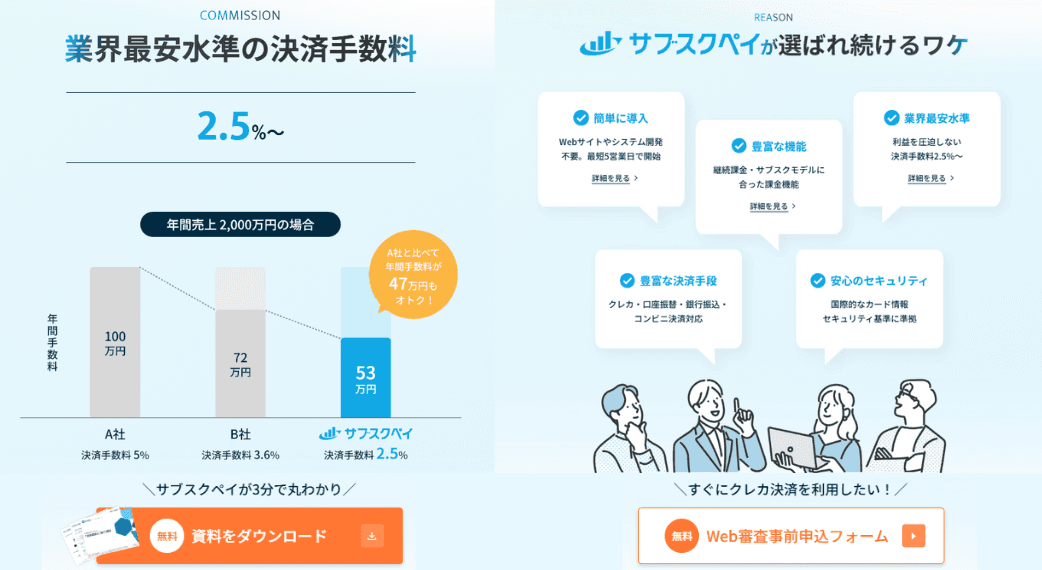 サブスクペイ紹介画像の3枚目
