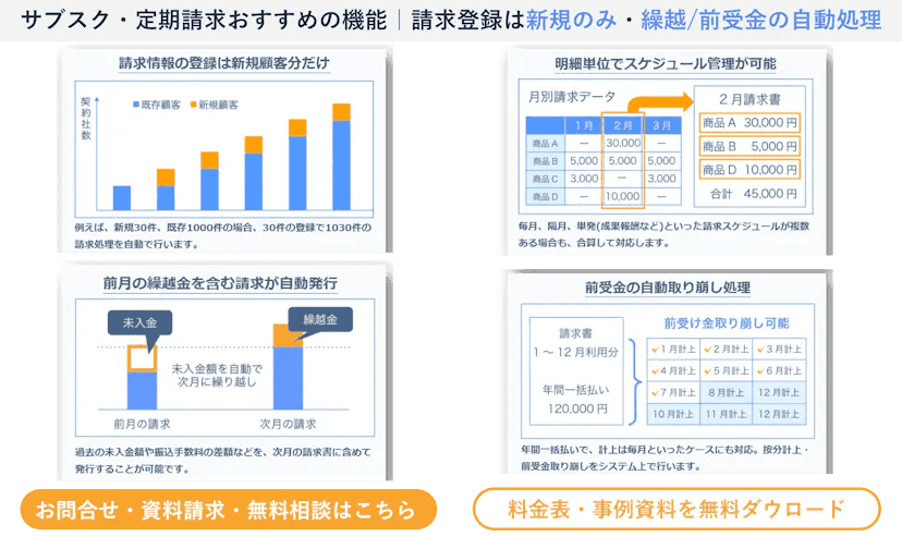 請求管理ロボ紹介画像の4枚目