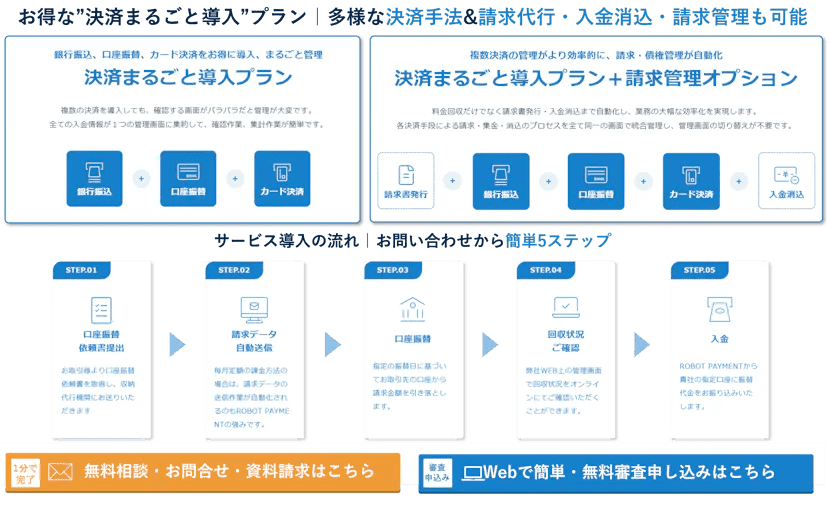 サブスクペイ 口座振替紹介画像の3枚目