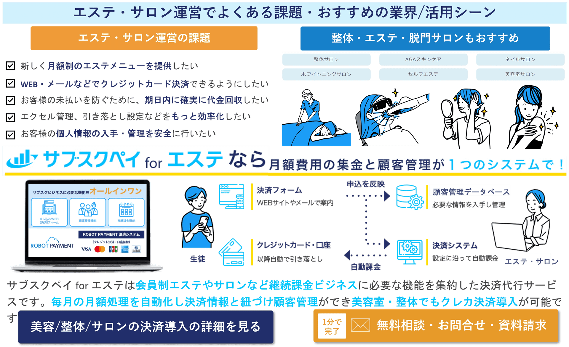 サブスクペイforエステ紹介画像の2枚目