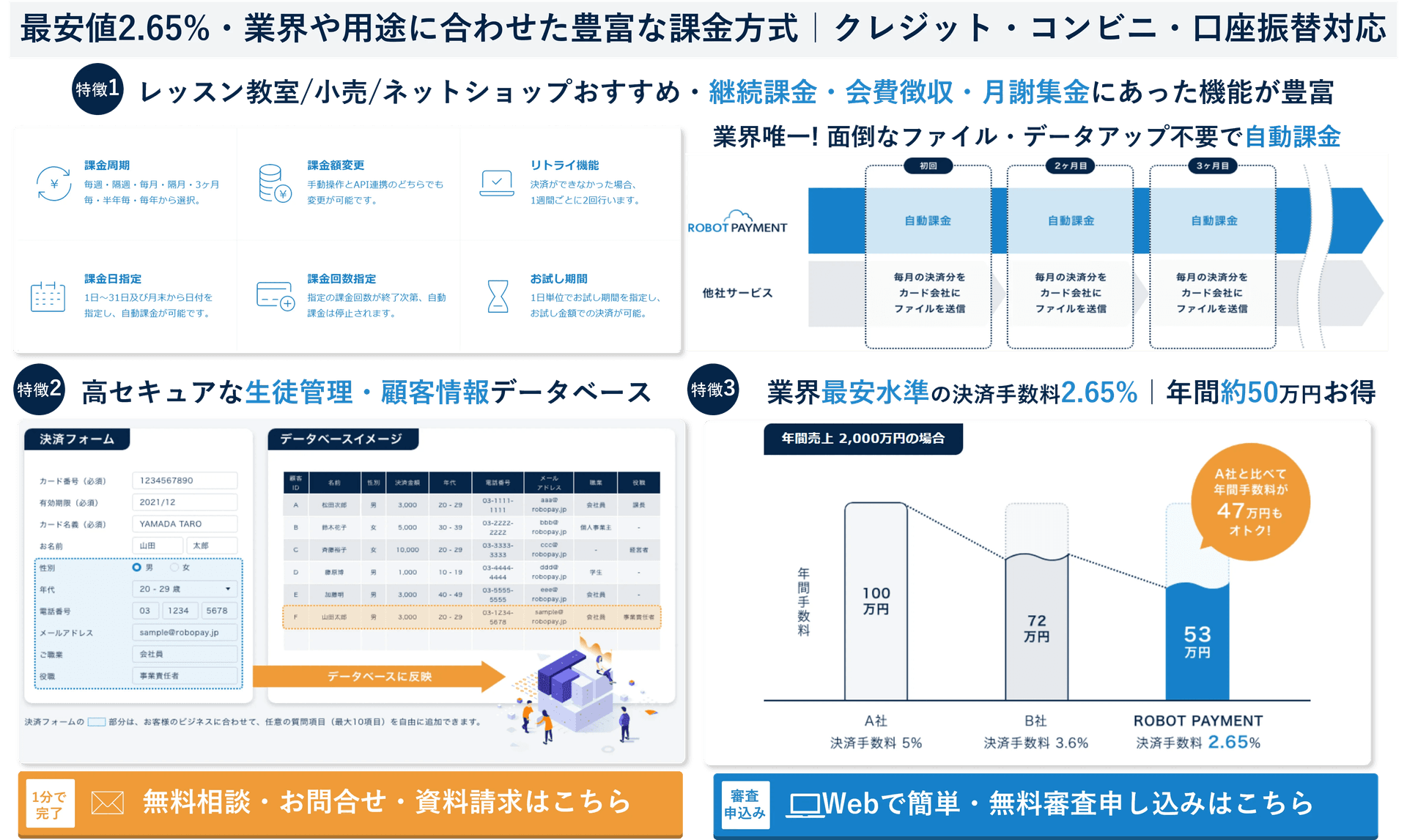サブスクペイforエステ紹介画像の3枚目