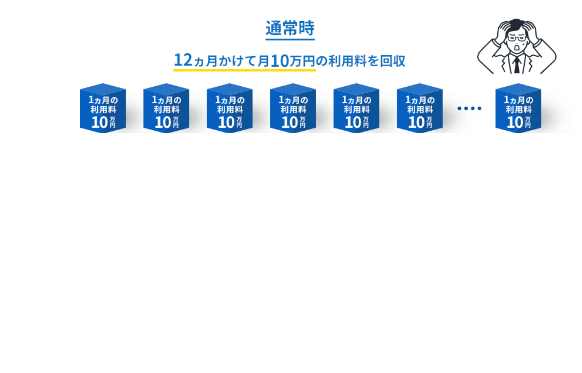 ロボペイの早払いサービス紹介画像の2枚目