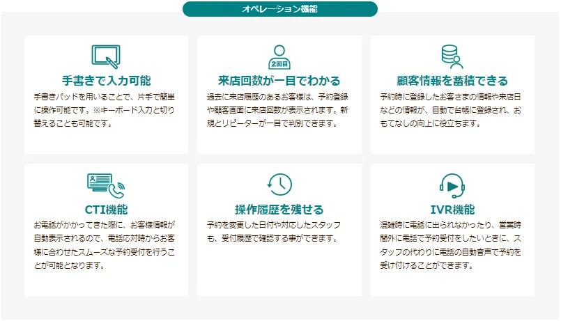 Resty紹介画像の3枚目