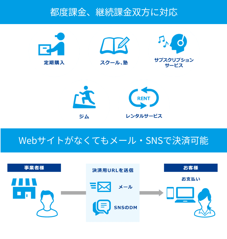 VeriTrans4G紹介画像の3枚目