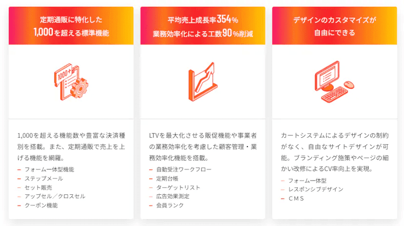 W2 Repeat紹介画像の2枚目