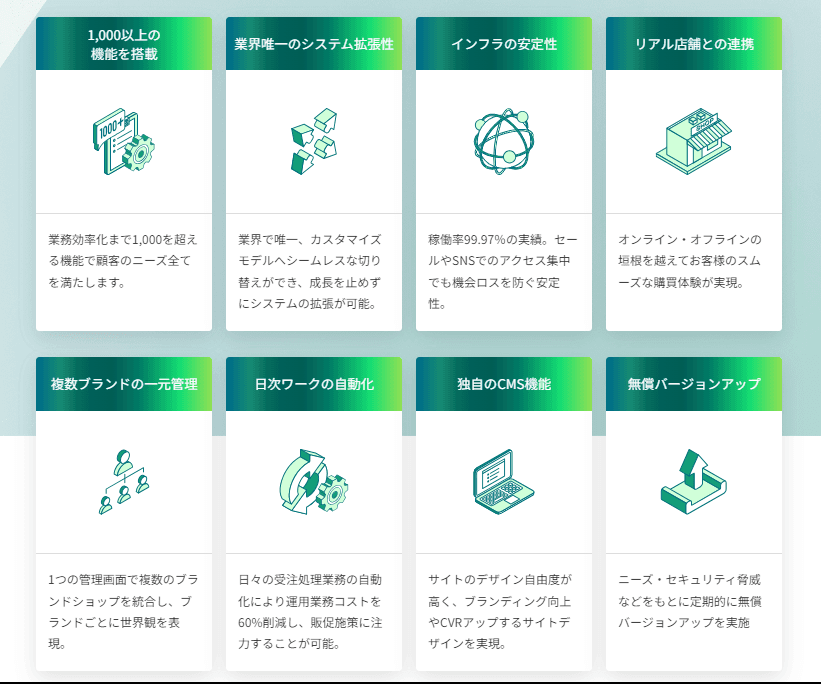 W2 Unified紹介画像の2枚目