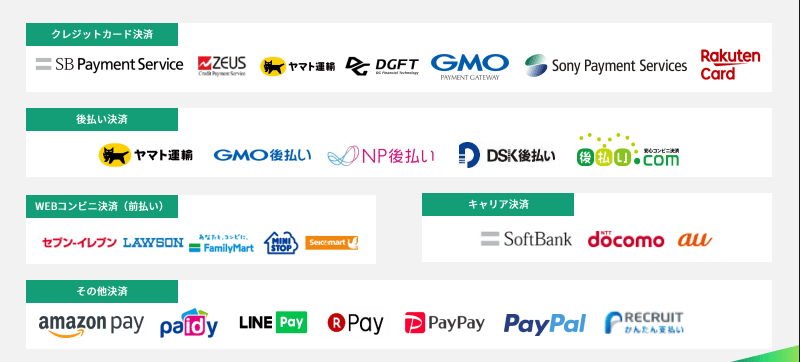 W2 Unified紹介画像の3枚目