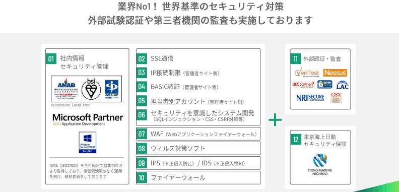 W2 Unified紹介画像の4枚目