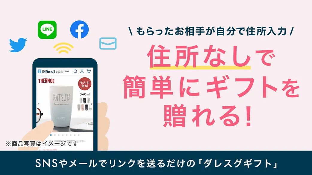 ギフトモール紹介画像の1枚目