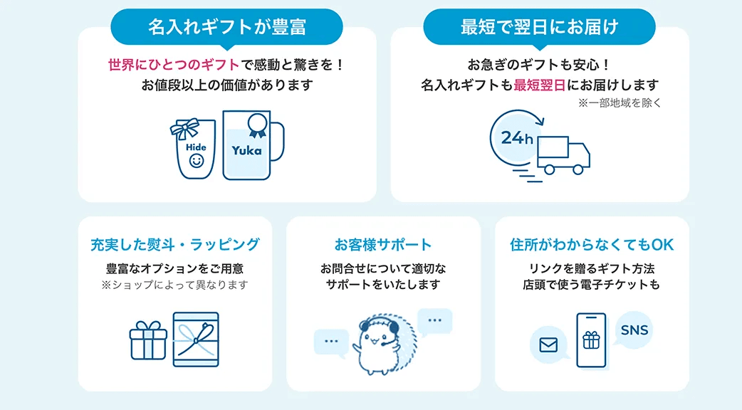 ギフトモール紹介画像の3枚目